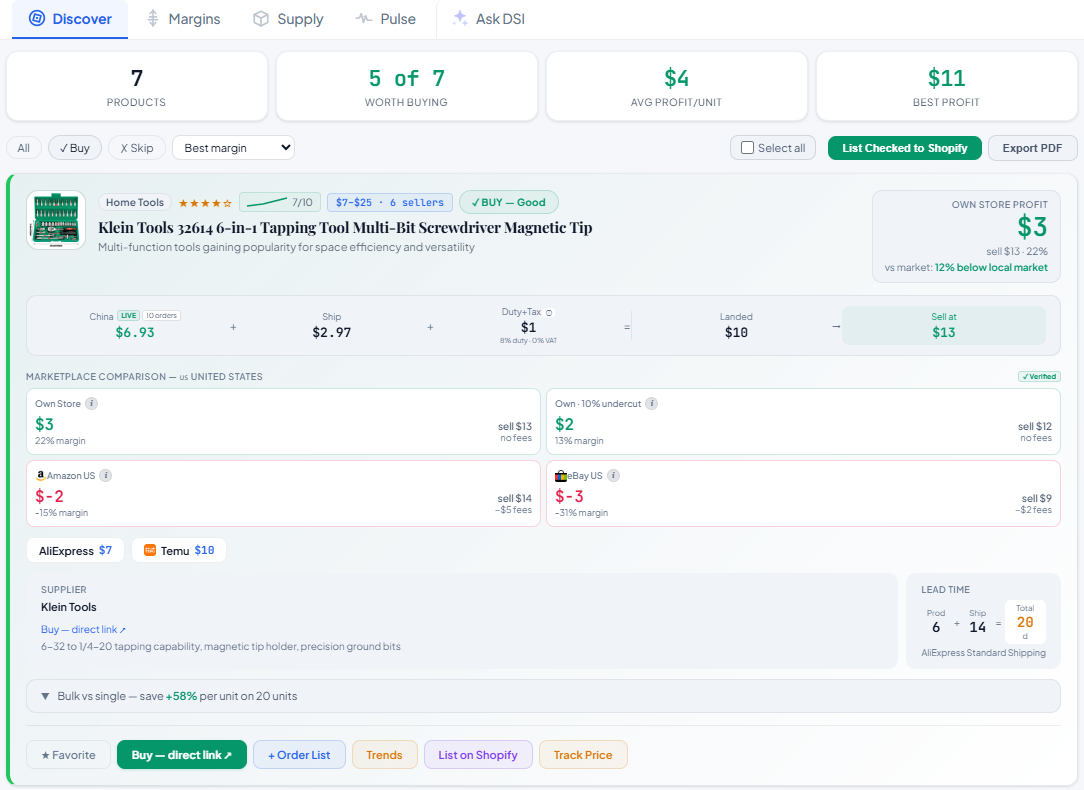 AI Product Research — Full profit breakdown with marketplace comparison for South Africa